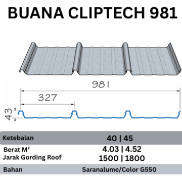 BUANA CLIPTECH 981 0,45MM  AZ150