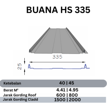 BUANA HS 335 0,45MM  COLOR
