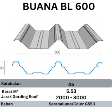 BUANA BL 600