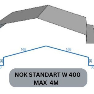NOK W400