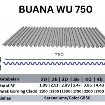 BUANA WU 750 0,20MM AZ100