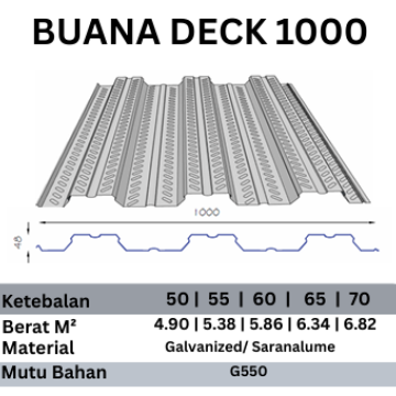 BUANA DECK 1000