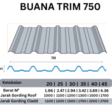 BUANA TRIM 750