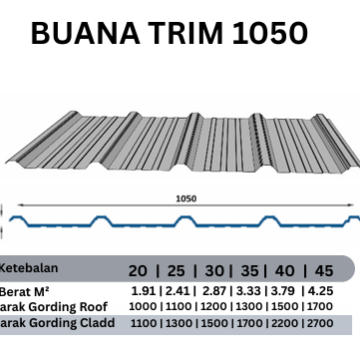 BUANA TRIM 1050