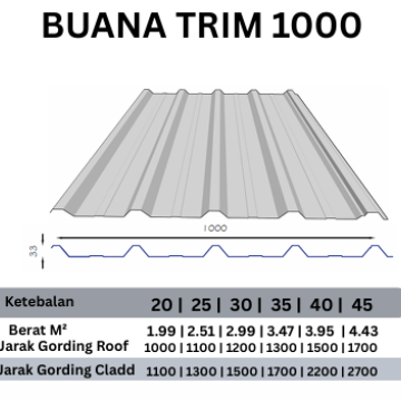 BUANA TRIM 1000 0,45MM AZ100  