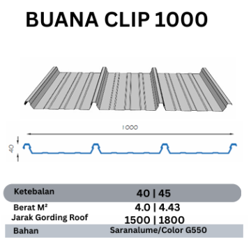 BUANA CLIP 1000 0,40MM AZ 100
