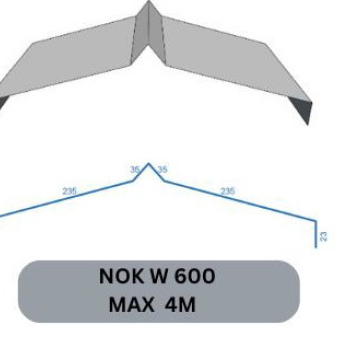 NOK W600